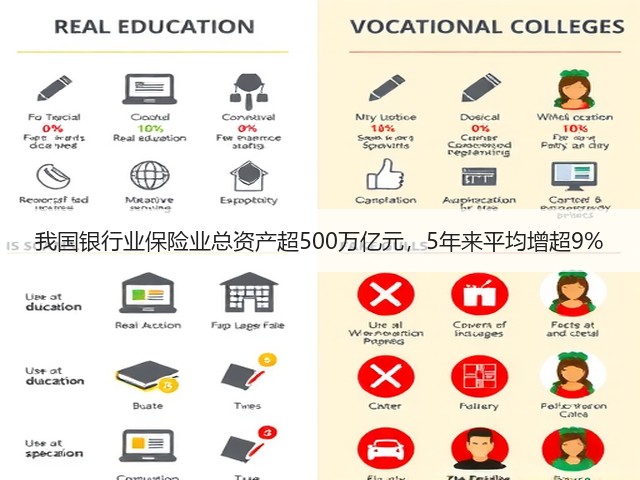 我国银行业保险业总资产超500万亿元,5年来平均增超9%(图1) 我国银行业保险业总资产超500万亿元,5年来平均增超9%(图1)