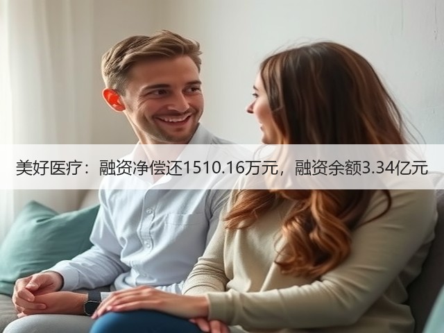 美好医疗:融资净偿还1510.16万元,融资余额3.34亿元(图1) 美好医疗:融资净偿还1510.16万元,融资余额3.34亿元(图1)