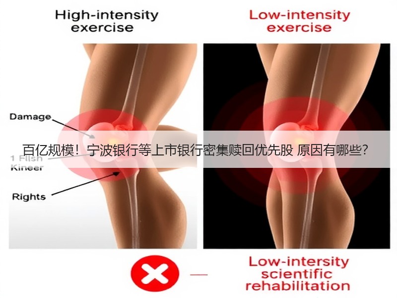 百亿规模！宁波银行等上市银行密集赎回优先股 原因有哪些？