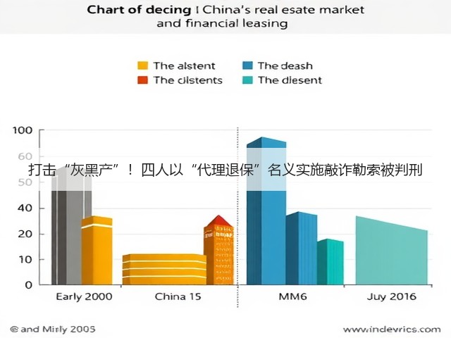 打击“灰黑产”！四人以“代理退保”名义实施敲诈勒索被判刑(图3)