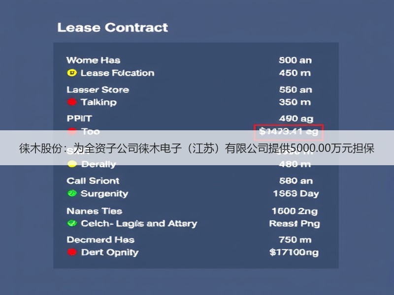 徕木股份：为全资子公司徕木电子（江苏）有限公司提供5000.00万元担保