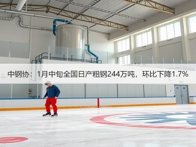 中钢协:1月中旬全国日产粗钢244万吨,环比下降1.7%(图1) 中钢协:1月中旬全国日产粗钢244万吨,环比下降1.7%(图1)