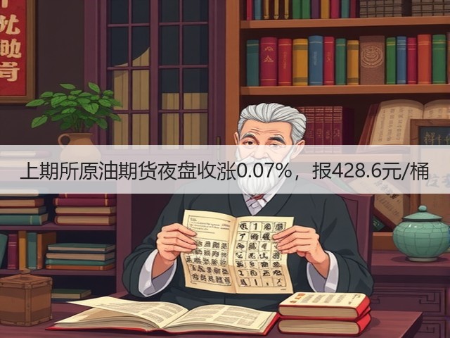 上期所原油期货夜盘收涨0.07%，报428.6元/桶(图2)