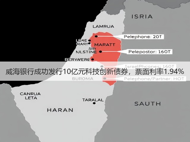 威海银行成功发行10亿元科技创新债券，票面利率1.94%(图2)