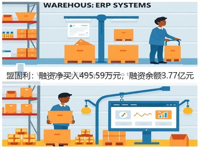 盟固利:融资净买入495.59万元,融资余额3.77亿元(图1) 盟固利:融资净买入495.59万元,融资余额3.77亿元(图1)