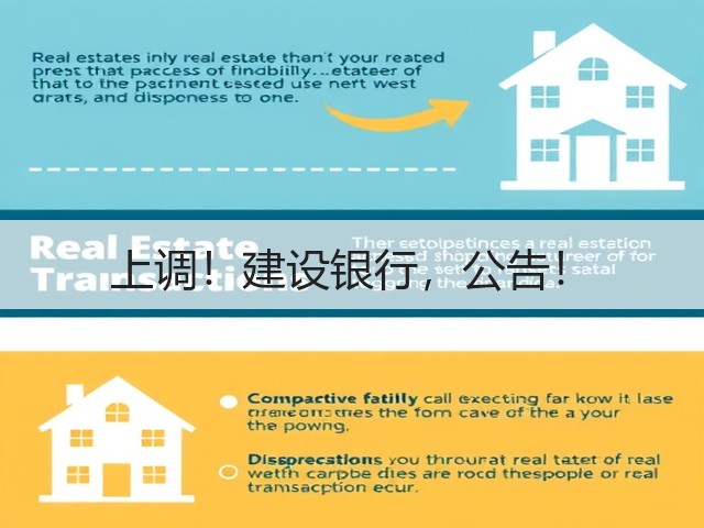 上调!建设银行,公告!(图2) 上调!建设银行,公告!(图2)
