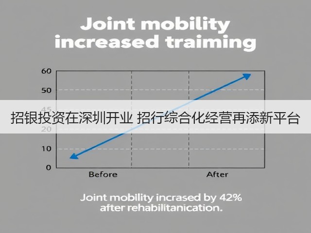 招银投资在深圳开业 招行综合化经营再添新平台(图3) 招银投资在深圳开业 招行综合化经营再添新平台(图3)