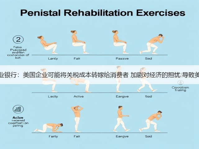 德国商业银行：美国企业可能将关税成本转嫁给消费者 加剧对经济的担忧 导致美元走弱(图3)
