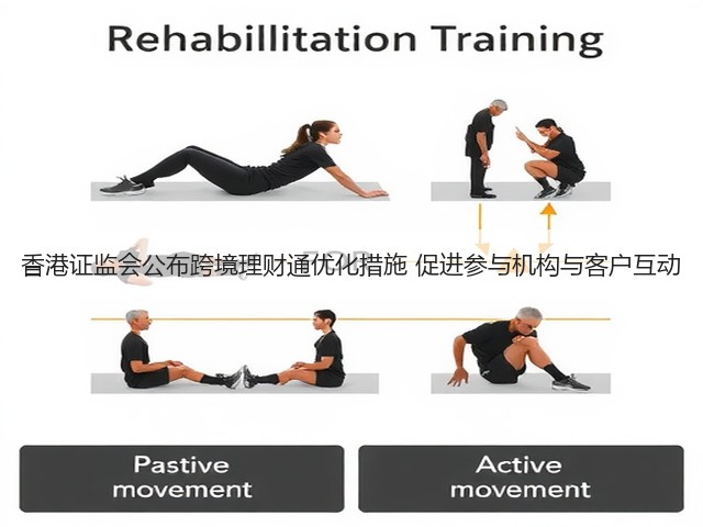 香港证监会公布跨境理财通优化措施 促进参与机构与客户互动(图2) 香港证监会公布跨境理财通优化措施 促进参与机构与客户互动(图2)