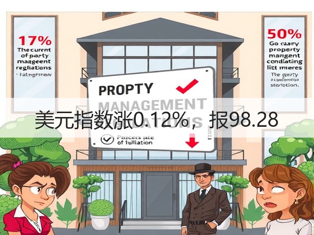 美元指数涨0.12%,报98.28(图3) 美元指数涨0.12%,报98.28(图3)