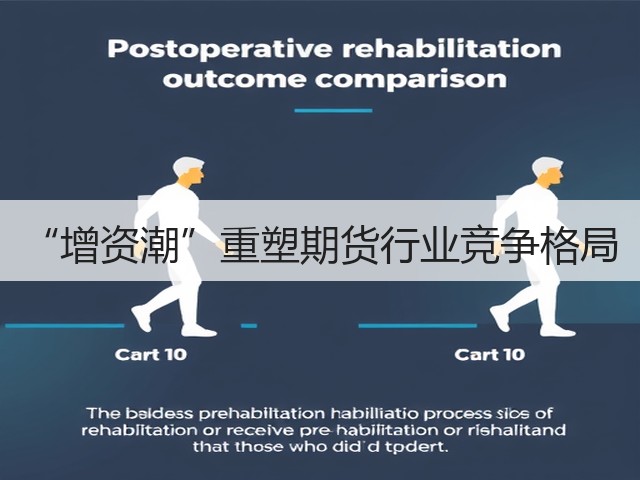 “增资潮”重塑期货行业竞争格局(图3) “增资潮”重塑期货行业竞争格局(图3)