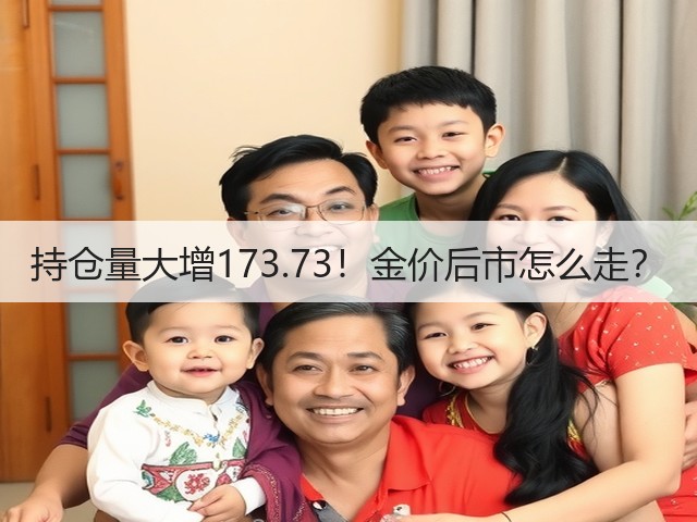 持仓量大增173.73！金价后市怎么走？(图1)