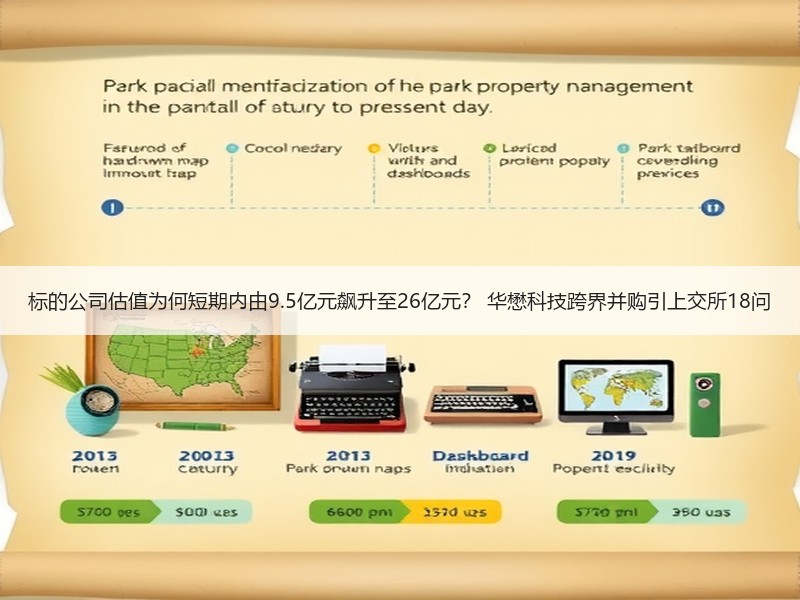 标的公司估值为何短期内由9.5亿元飙升至26亿元？ 华懋科技跨界并购引上交所18问