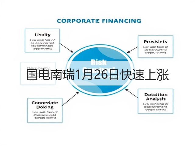 国电南瑞1月26日快速上涨(图1)