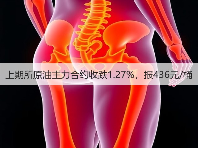 上期所原油主力合约收跌1.27%，报436元/桶(图1)