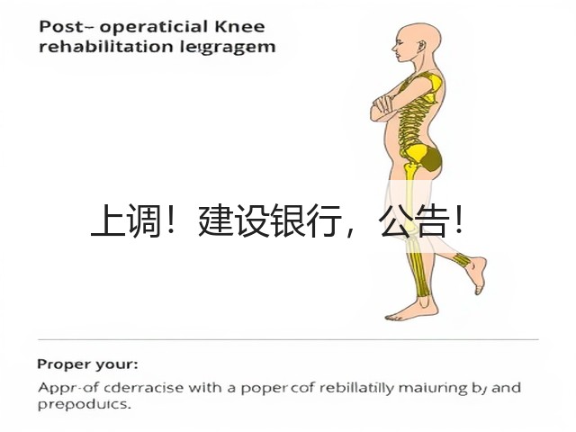 上调!建设银行,公告!(图3) 上调!建设银行,公告!(图3)