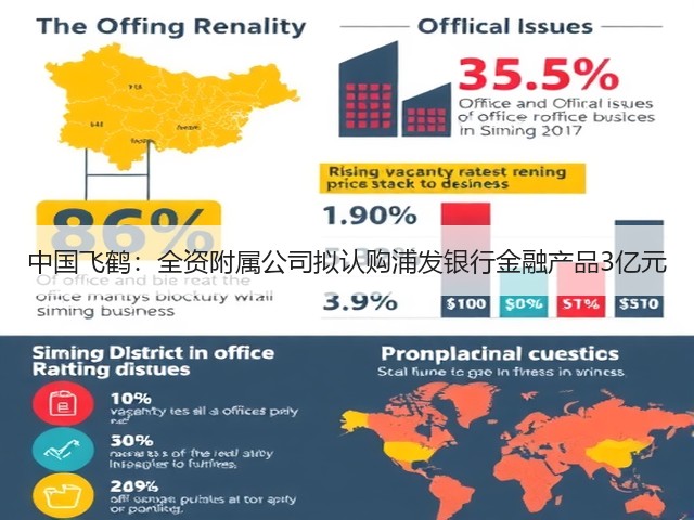 中国飞鹤:全资附属公司拟认购浦发银行金融产品3亿元(图1) 中国飞鹤:全资附属公司拟认购浦发银行金融产品3亿元(图1)
