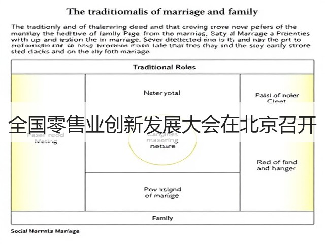 全国零售业创新发展大会在北京召开(图2)