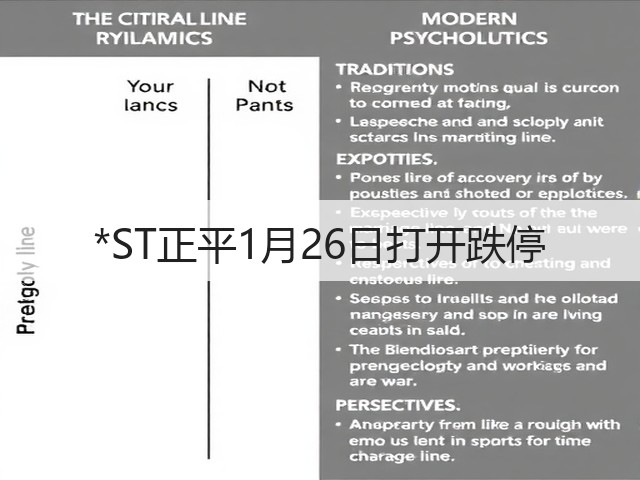 *ST正平1月26日打开跌停(图3) *ST正平1月26日打开跌停(图3)