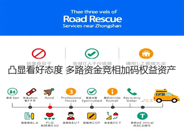 凸显看好态度 多路资金竞相加码权益资产(图3) 凸显看好态度 多路资金竞相加码权益资产(图3)