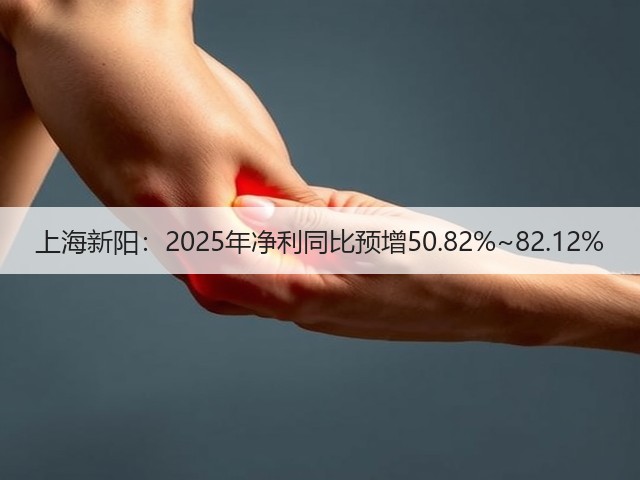 上海新阳:2025年净利同比预增50.82%~82.12%(图2) 上海新阳:2025年净利同比预增50.82%~82.12%(图2)