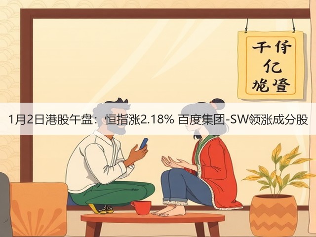 1月2日港股午盘:恒指涨2.18% 百度集团-SW领涨成分股(图1) 1月2日港股午盘:恒指涨2.18% 百度集团-SW领涨成分股(图1)