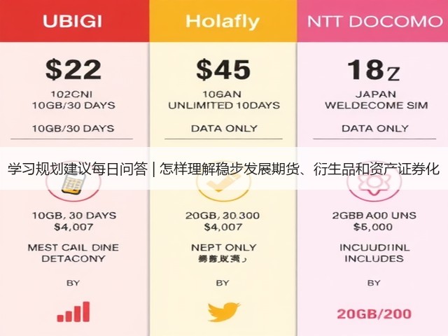 学习规划建议每日问答 | 怎样理解稳步发展期货、衍生品和资产证券化(图3) 学习规划建议每日问答 | 怎样理解稳步发展期货、衍生品和资产证券化(图3)