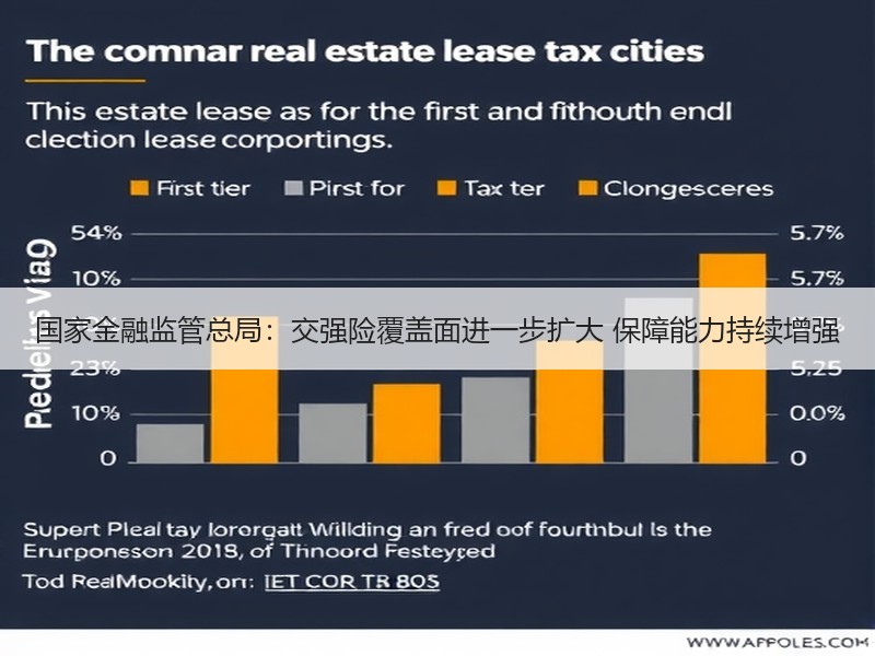 国家金融监管总局：交强险覆盖面进一步扩大 保障能力持续增强