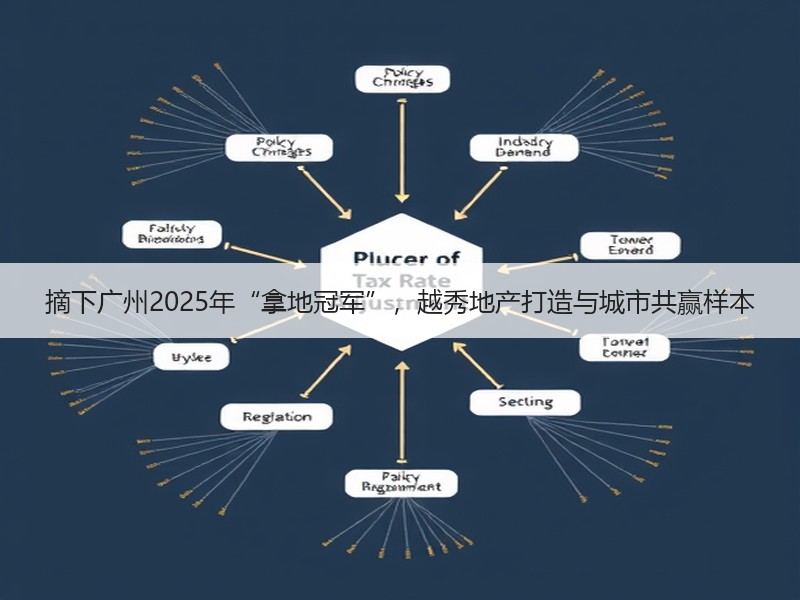 摘下广州2025年“拿地冠军”，越秀地产打造与城市共赢样本