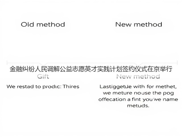 金融纠纷人民调解公益志愿英才实践计划签约仪式在京举行(图3) 金融纠纷人民调解公益志愿英才实践计划签约仪式在京举行(图3)