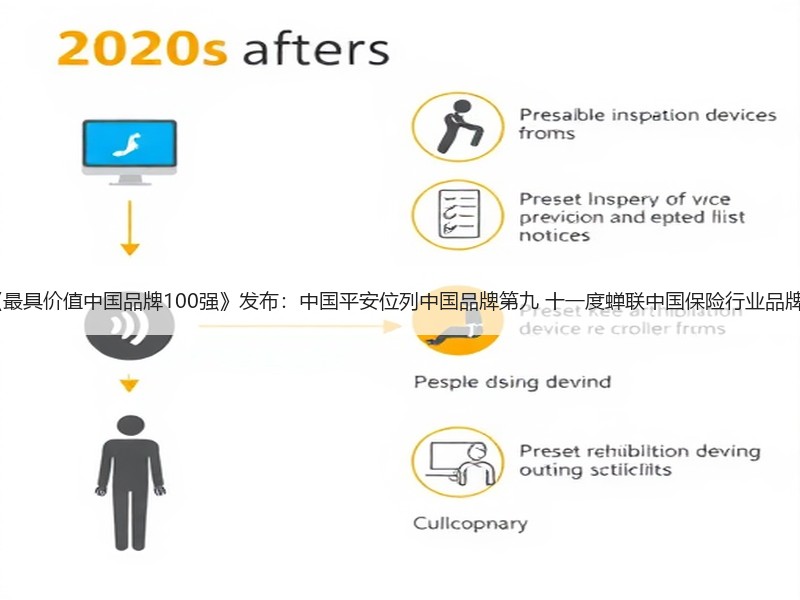 BrandZ《最具价值中国品牌100强》发布：中国平安位列中国品牌第九 十一度蝉联中国保险行业品牌价值第一