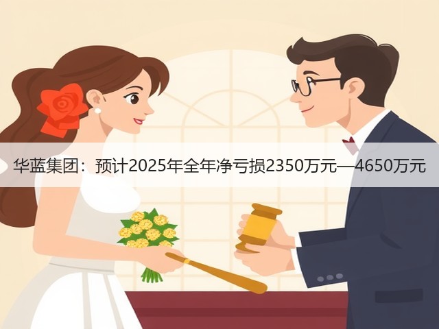 华蓝集团:预计2025年全年净亏损2350万元—4650万元(图2) 华蓝集团:预计2025年全年净亏损2350万元—4650万元(图2)