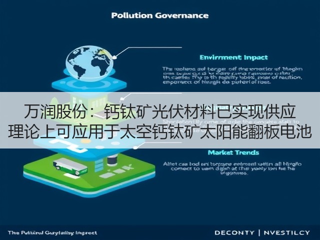 万润股份:钙钛矿光伏材料已实现供应 理论上可应用于太空钙钛矿太阳能翻板电池(图3) 万润股份:钙钛矿光伏材料已实现供应 理论上可应用于太空钙钛矿太阳能翻板电池(图3)