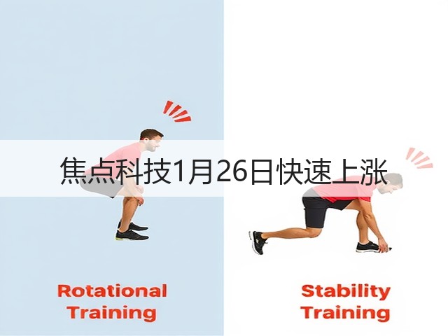 焦点科技1月26日快速上涨(图3) 焦点科技1月26日快速上涨(图3)