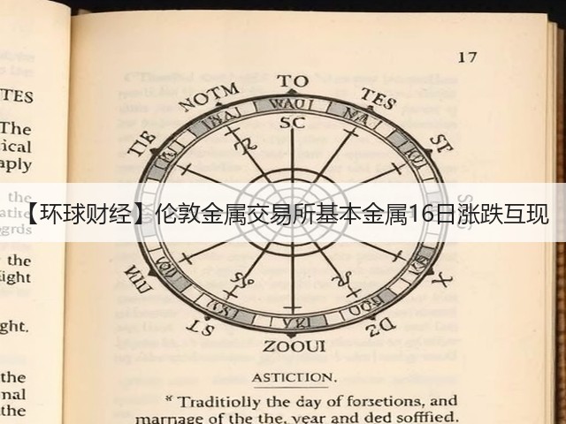 【环球财经】伦敦金属交易所基本金属16日涨跌互现(图3) 【环球财经】伦敦金属交易所基本金属16日涨跌互现(图3)