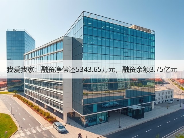 我爱我家:融资净偿还5343.65万元,融资余额3.75亿元(图3) 我爱我家:融资净偿还5343.65万元,融资余额3.75亿元(图3)