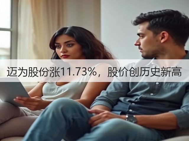 迈为股份涨11.73%,股价创历史新高(图2) 迈为股份涨11.73%,股价创历史新高(图2)