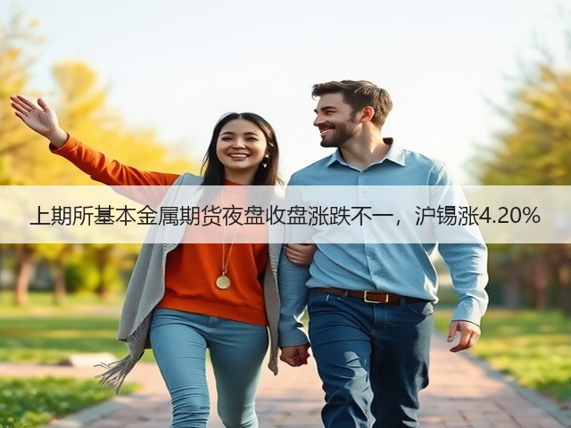 上期所基本金属期货夜盘收盘涨跌不一,沪锡涨4.20%(图3) 上期所基本金属期货夜盘收盘涨跌不一,沪锡涨4.20%(图3)