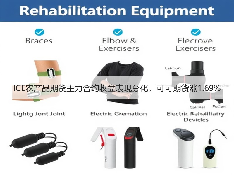 ICE农产品期货主力合约收盘表现分化，可可期货涨1.69%