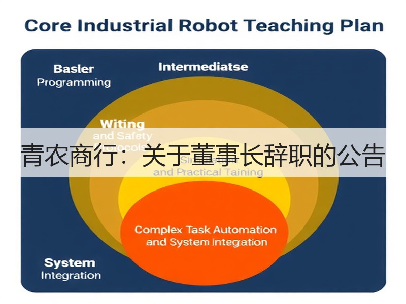 青农商行：关于董事长辞职的公告