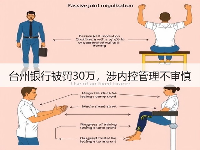 台州银行被罚30万,涉内控管理不审慎(图1) 台州银行被罚30万,涉内控管理不审慎(图1)
