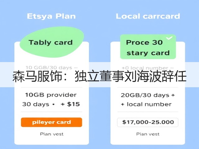 森马服饰:独立董事刘海波辞任(图2) 森马服饰:独立董事刘海波辞任(图2)
