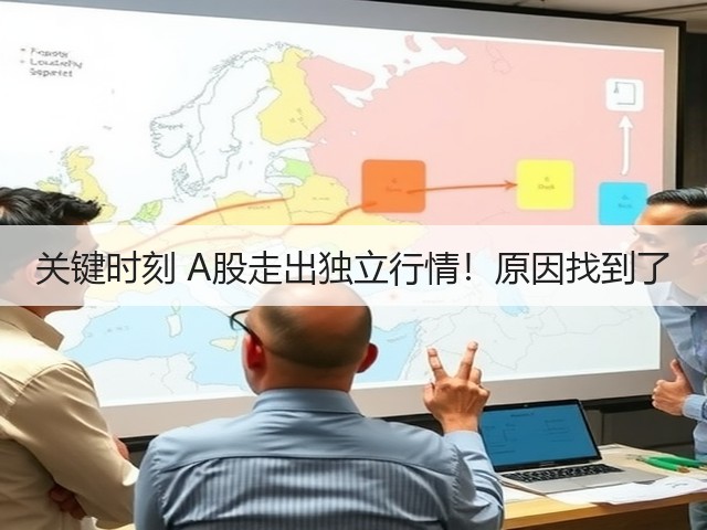 关键时刻 A股走出独立行情！原因找到了(图3)