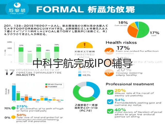 中科宇航完成IPO辅导(图2)