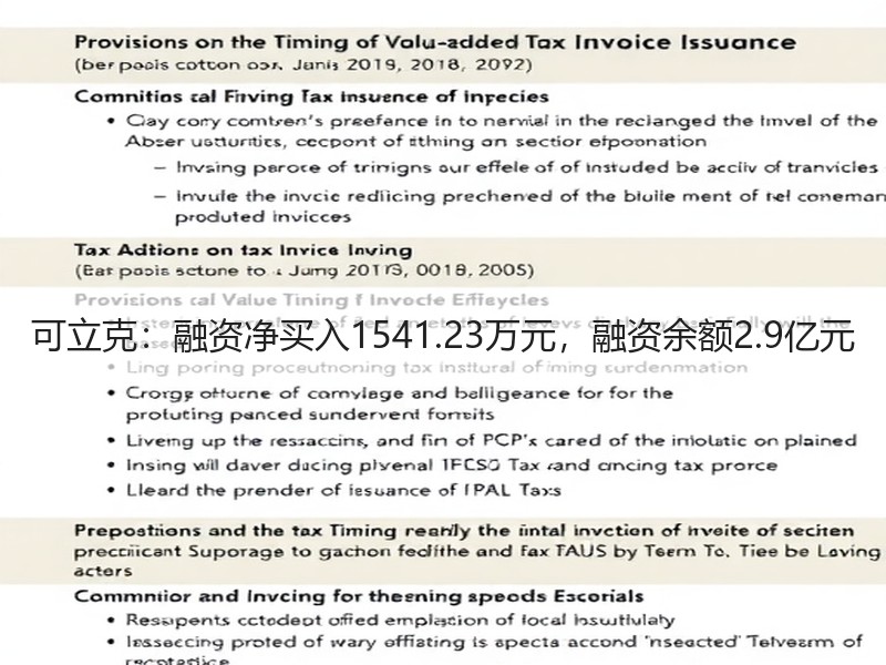 可立克：融资净买入1541.23万元，融资余额2.9亿元