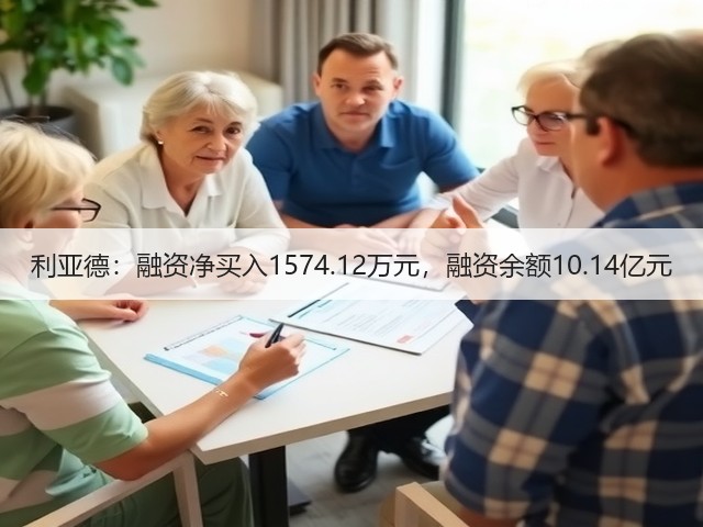 利亚德:融资净买入1574.12万元,融资余额10.14亿元(图2) 利亚德:融资净买入1574.12万元,融资余额10.14亿元(图2)