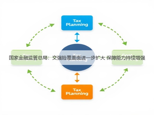 国家金融监管总局：交强险覆盖面进一步扩大 保障能力持续增强(图3)