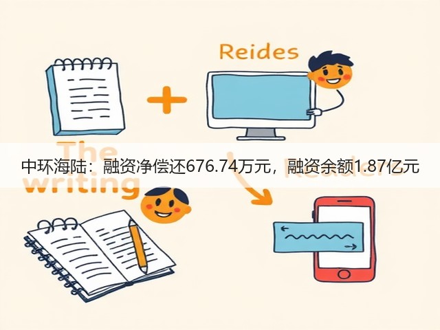 中环海陆：融资净偿还676.74万元，融资余额1.87亿元(图1)