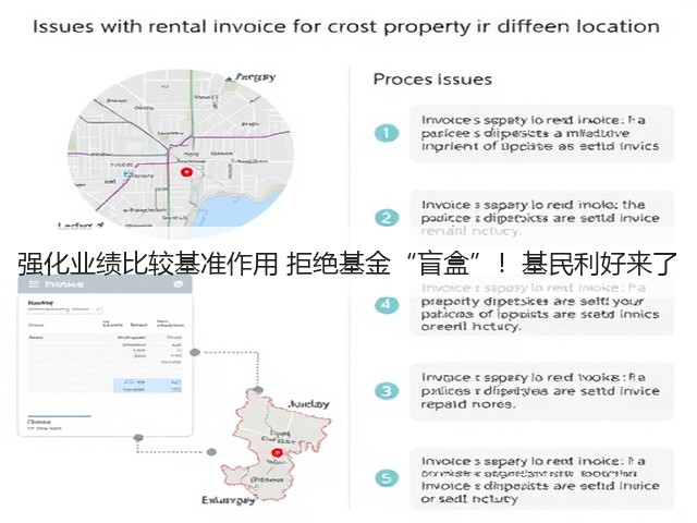 强化业绩比较基准作用 拒绝基金“盲盒”!基民利好来了(图3) 强化业绩比较基准作用 拒绝基金“盲盒”!基民利好来了(图3)