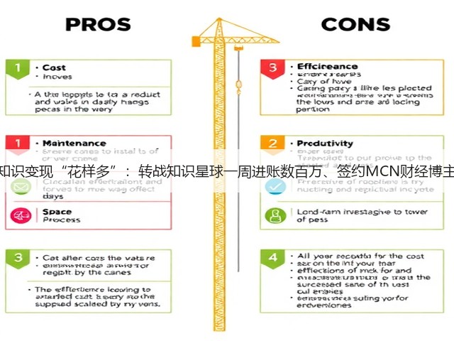 鲸观察|券商首席知识变现“花样多”:转战知识星球一周进账数百万、签约MCN财经博主“出道”吃流量饭(图2) 鲸观察|券商首席知识变现“花样多”:转战知识星球一周进账数百万、签约MCN财经博主“出道”吃流量饭(图2)